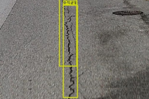 RIAAS Road Analyzer